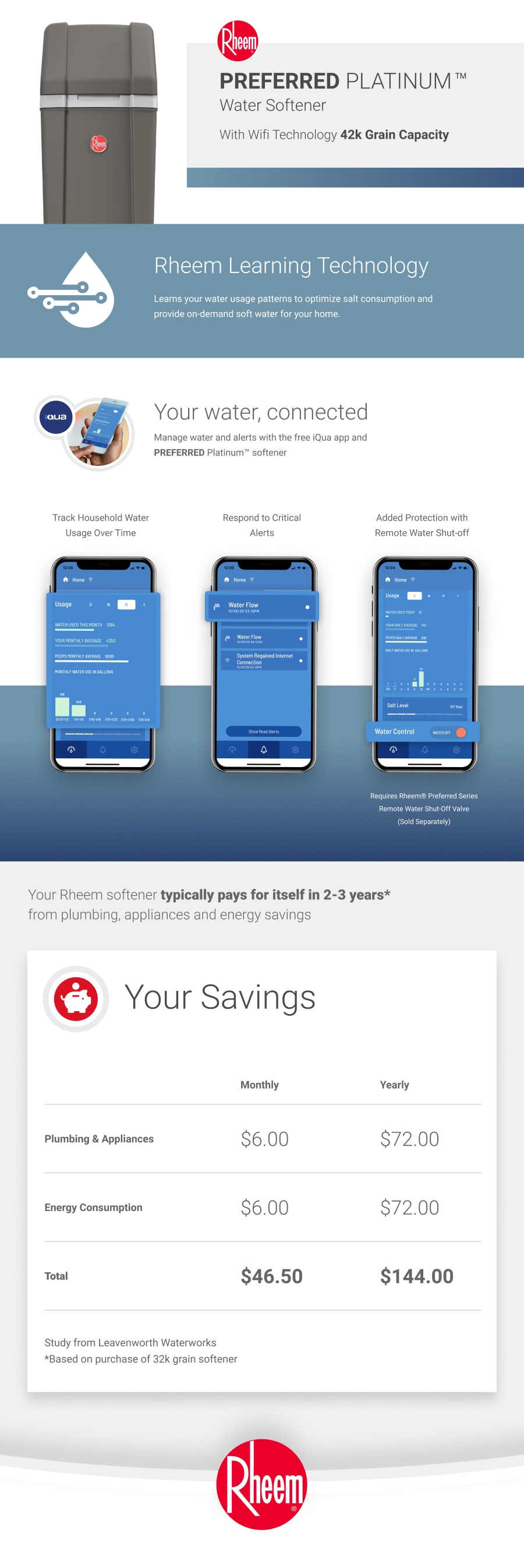 Rheem Preferred Platinum 42,000 Grain Water Softener with WiFi